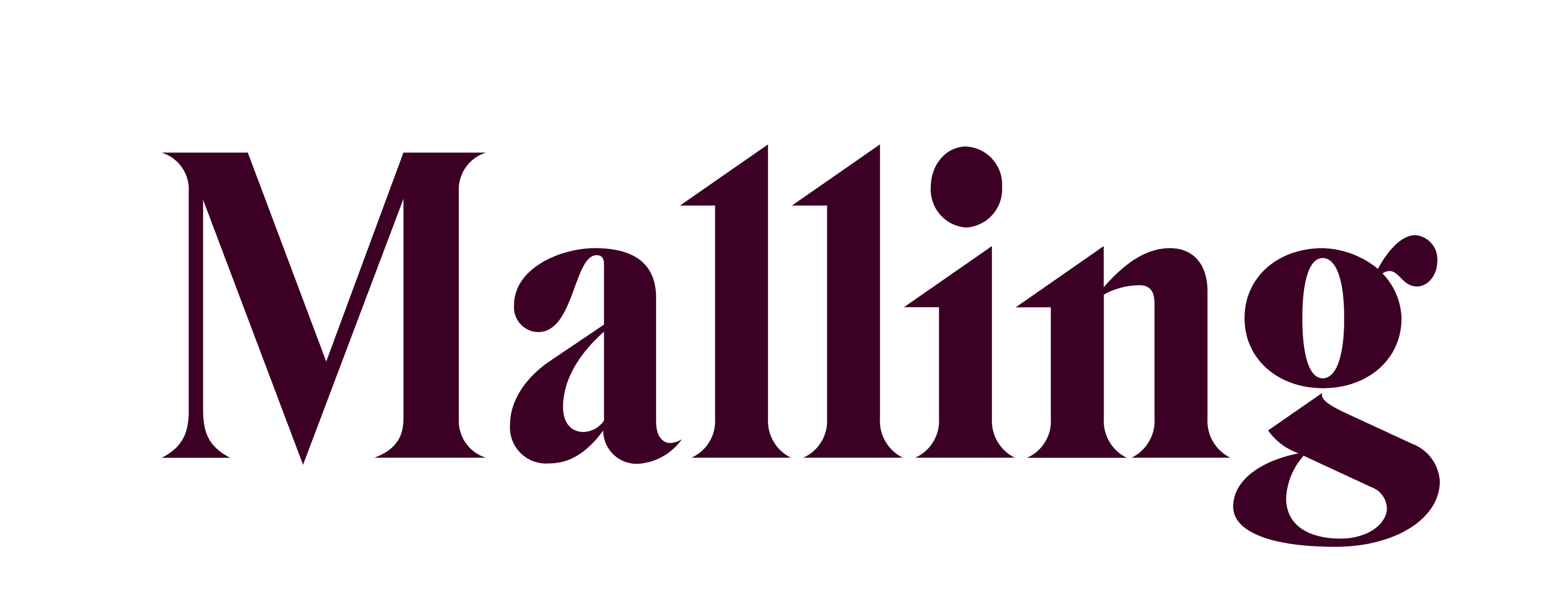 Malling & Co Corporate Real Estate AS