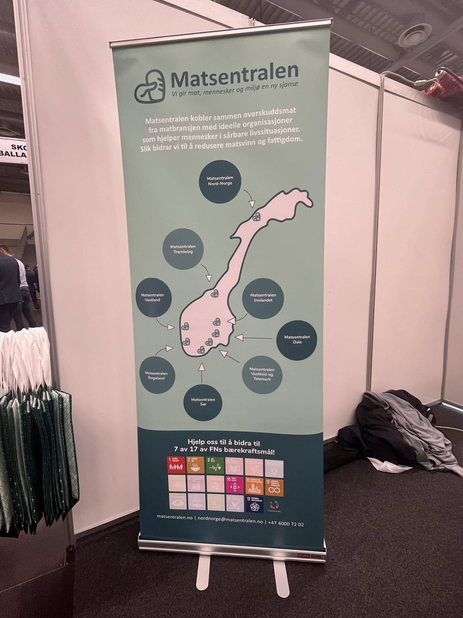 Banner med kart over Norge som viser Matsentralens lokasjoner og informasjon om matredning.
