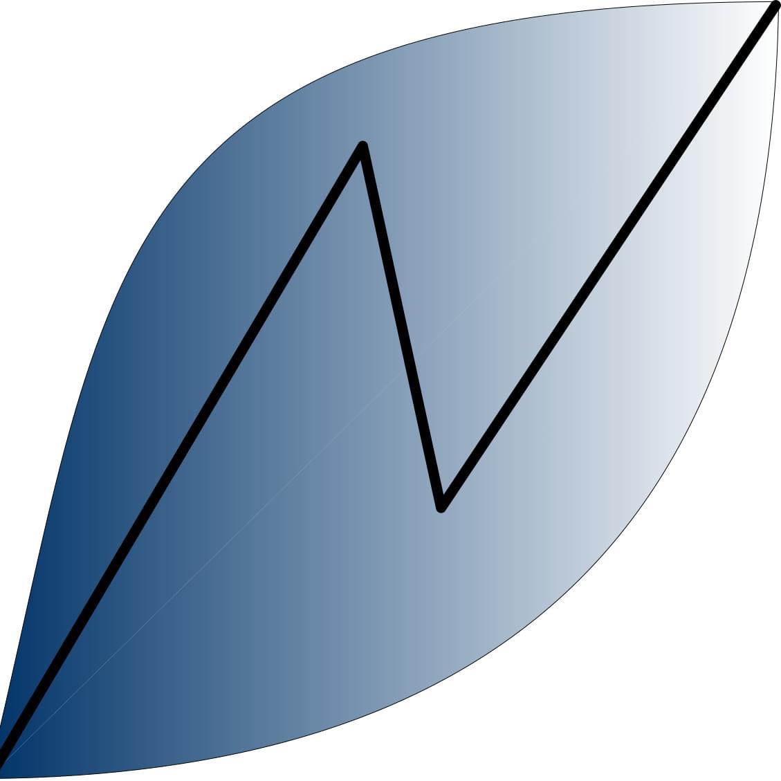 North Star Investments AS