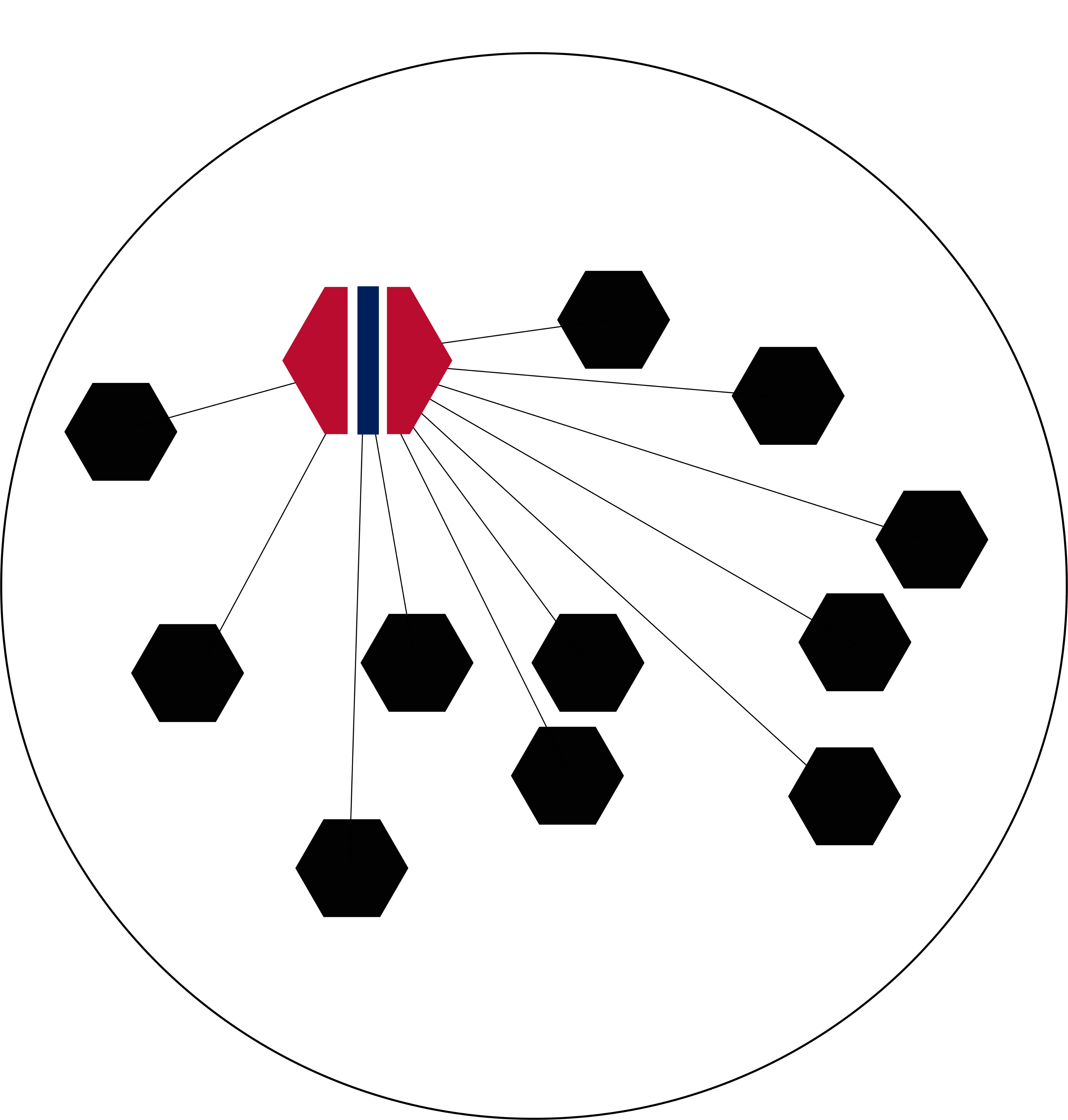 Intermediary AS