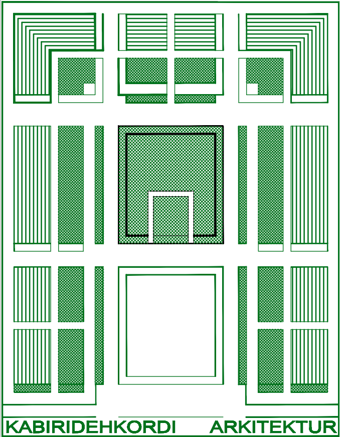 Kabiridehkordi Arkitektur
