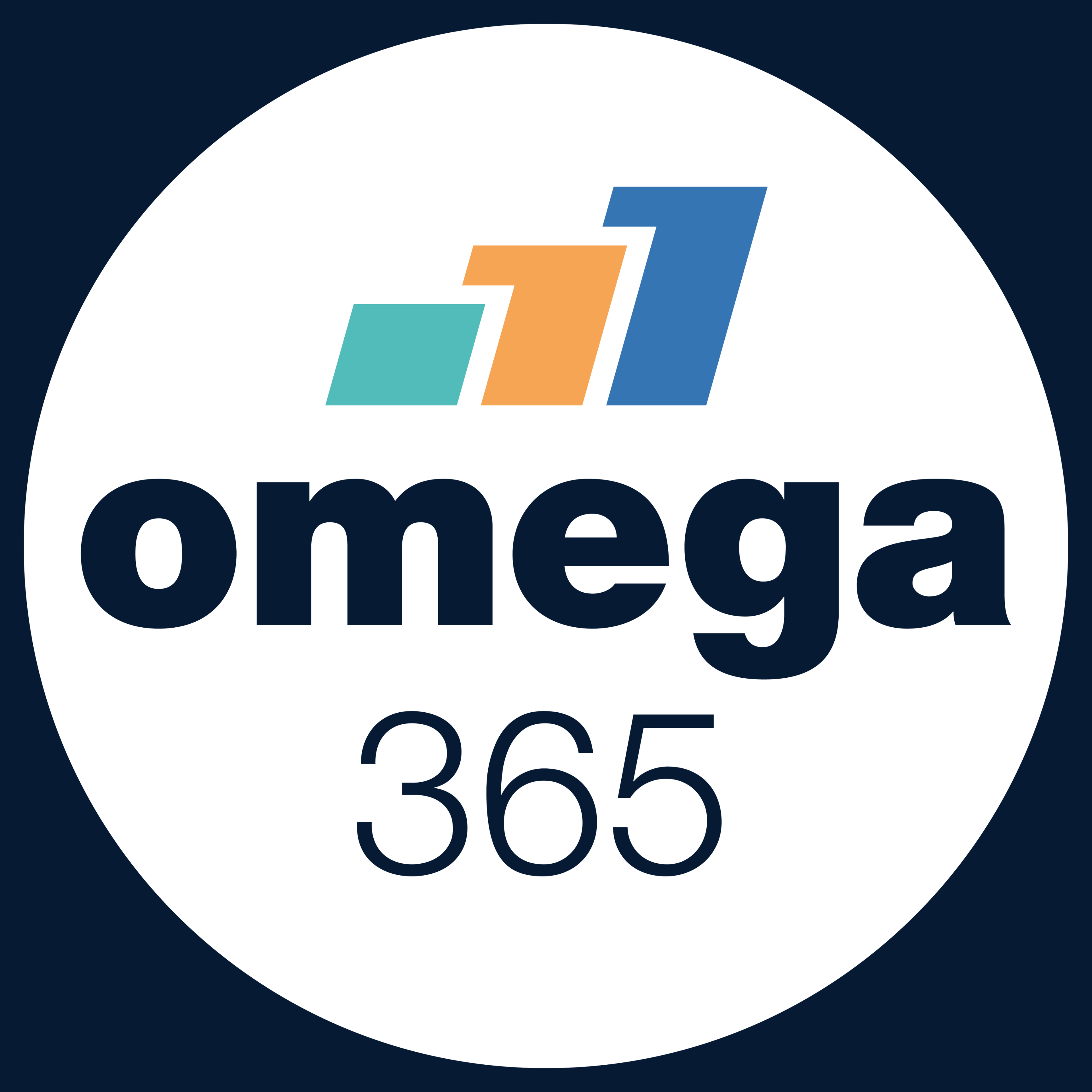 Omega 365 Protek AS avd Bergen Edvard Griegs Vei