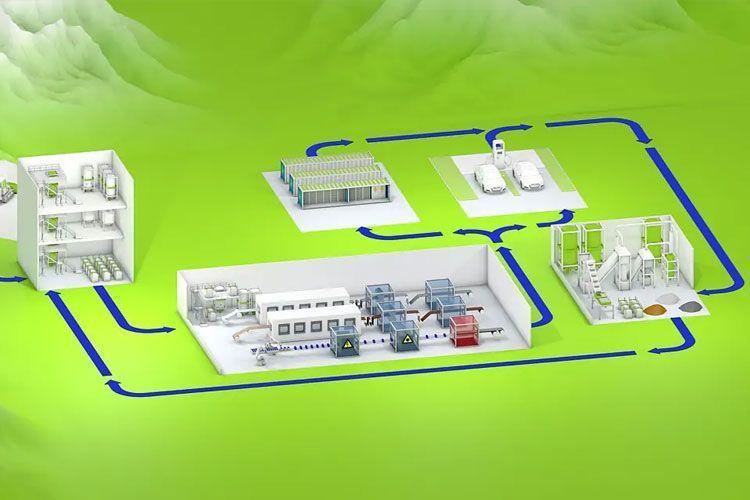 Illustrasjon av et industrielt anlegg med produksjonslinjer og lagringsområder på en grønn bakgrunn.