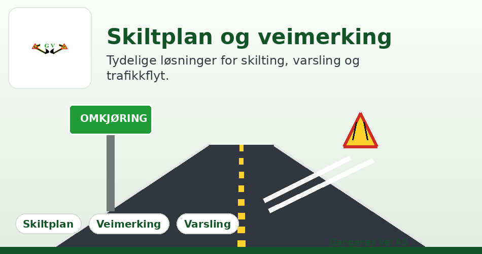 Skiltplan og veimerking med tydelige løsninger for skilt, varsling og trafikkskilt på en vei.