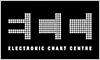 Electronic Chart Centre AS logo