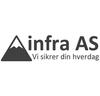 Ainfra AS logo